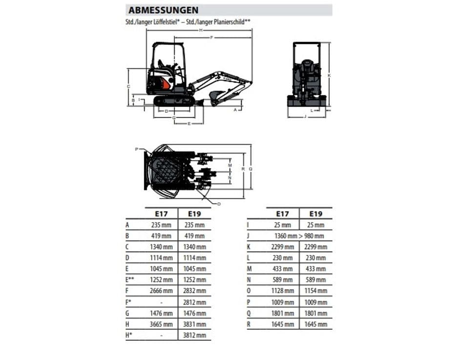 Minibagger Bobcat E19 (1,9t) — Vorschau 2
